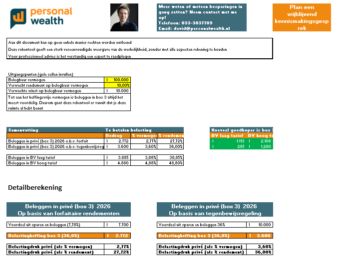Beleggen BV of prive 2026